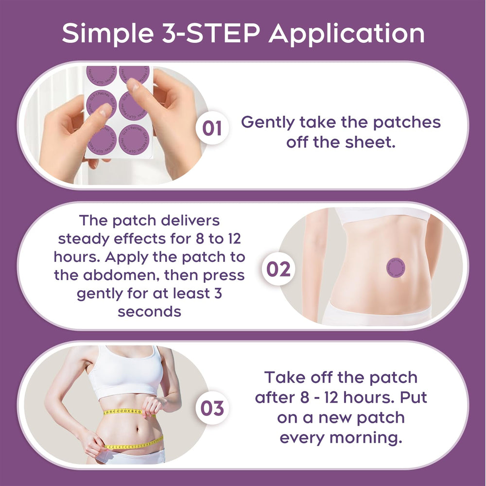 Travel-friendly AYOJOY GLP-1 patches pack ideal for on-the-go lifestyles.