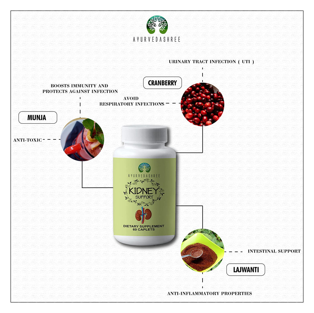 AYURVEDASHREE 11-herbs extracts blend highlighting natural Ayurvedic formulation