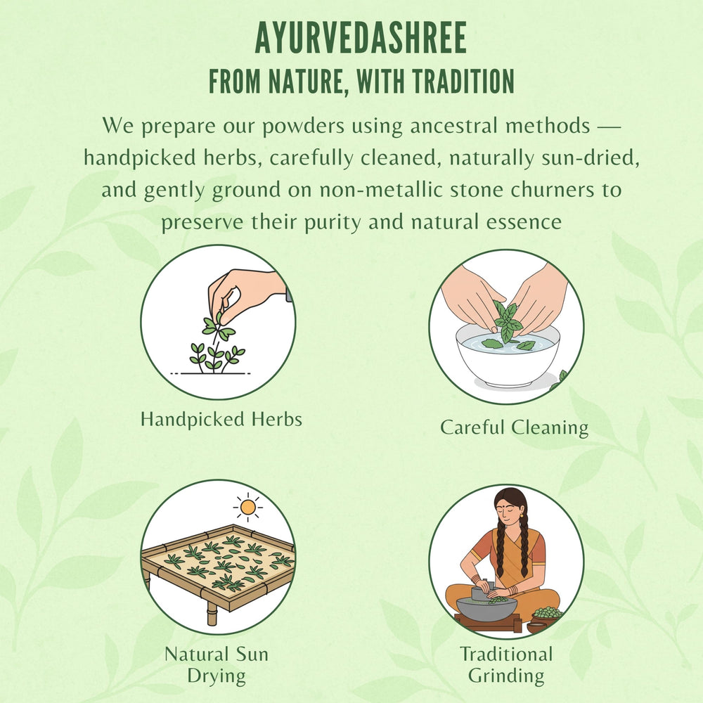 AYURVEDASHREE Centella powder packaging shows vegan and non-GMO purity for clean usage