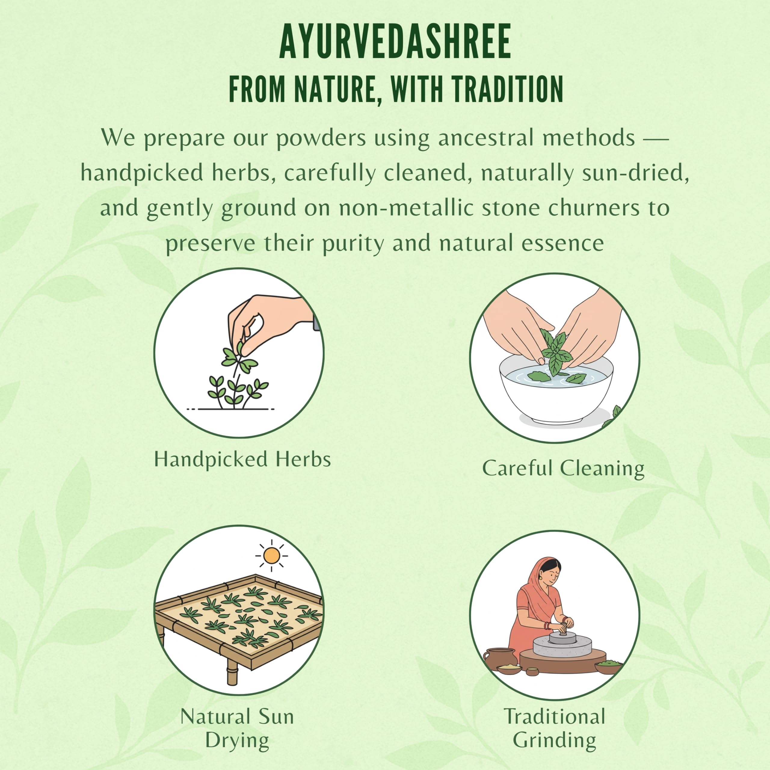 AYURVEDASHREE Gurmar leaves scene emphasizes natural sourcing of the herb.