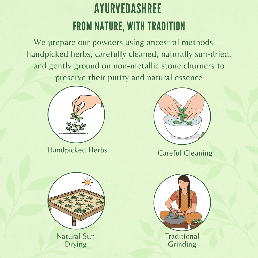 Ayurvedashree Shankhpushpi powder daily-use scene for easy routine integration.