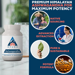 Ayush Herbs Ashwagandha Himalayan roots origin display emphasizes purity and potency