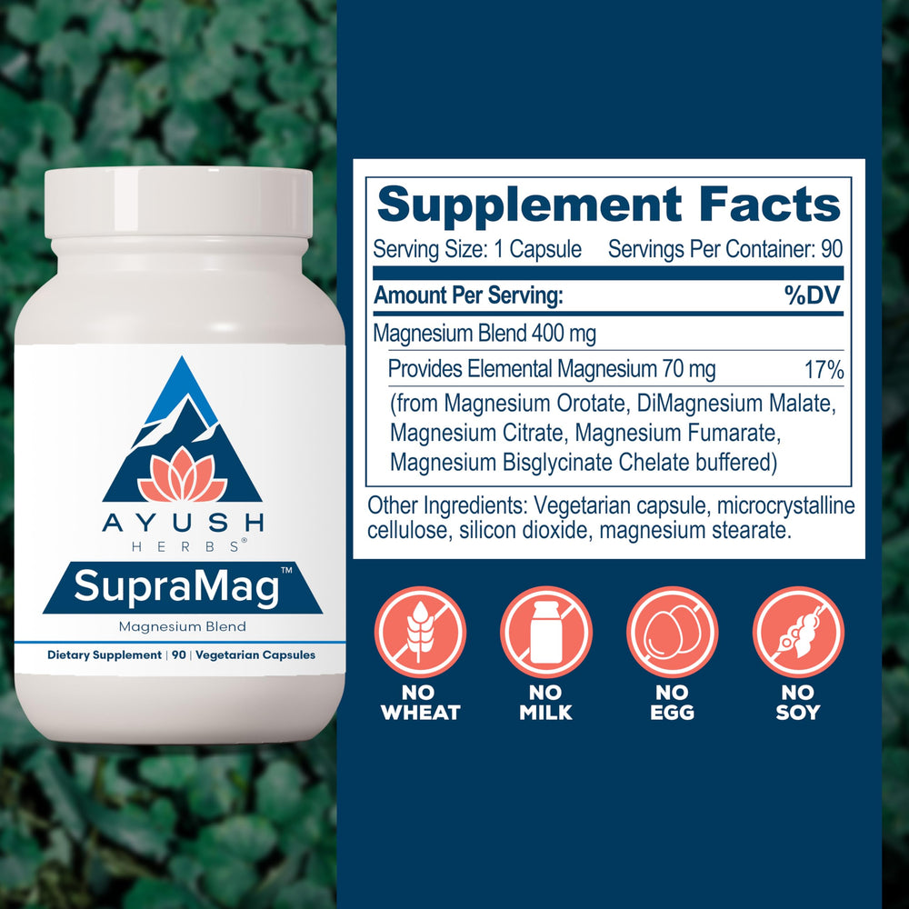 Ayush Herbs SupraMag label details emphasizing purity and seed-to-shelf integrity.
