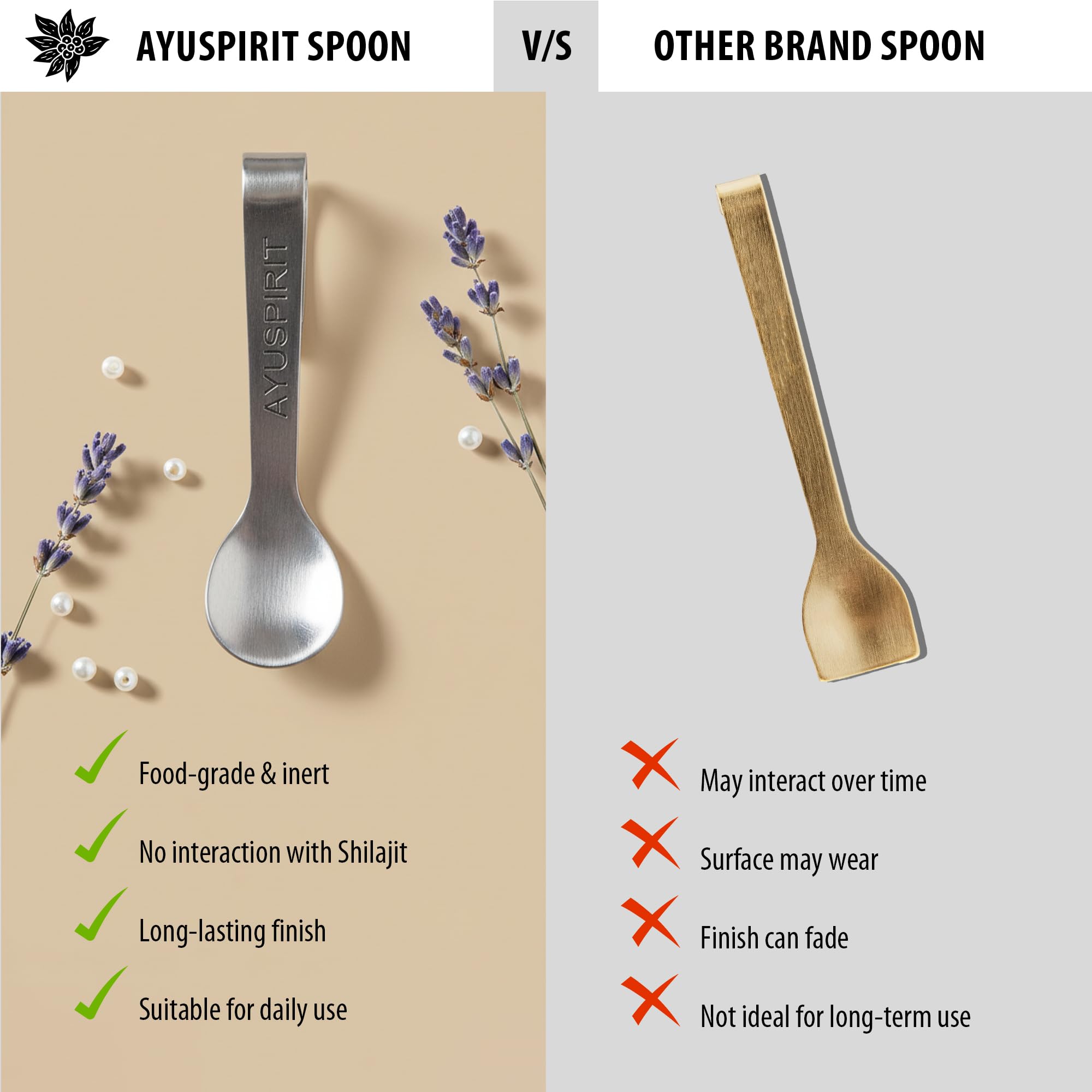Amber glass jar packaging with stainless steel spoon captures premium presentation