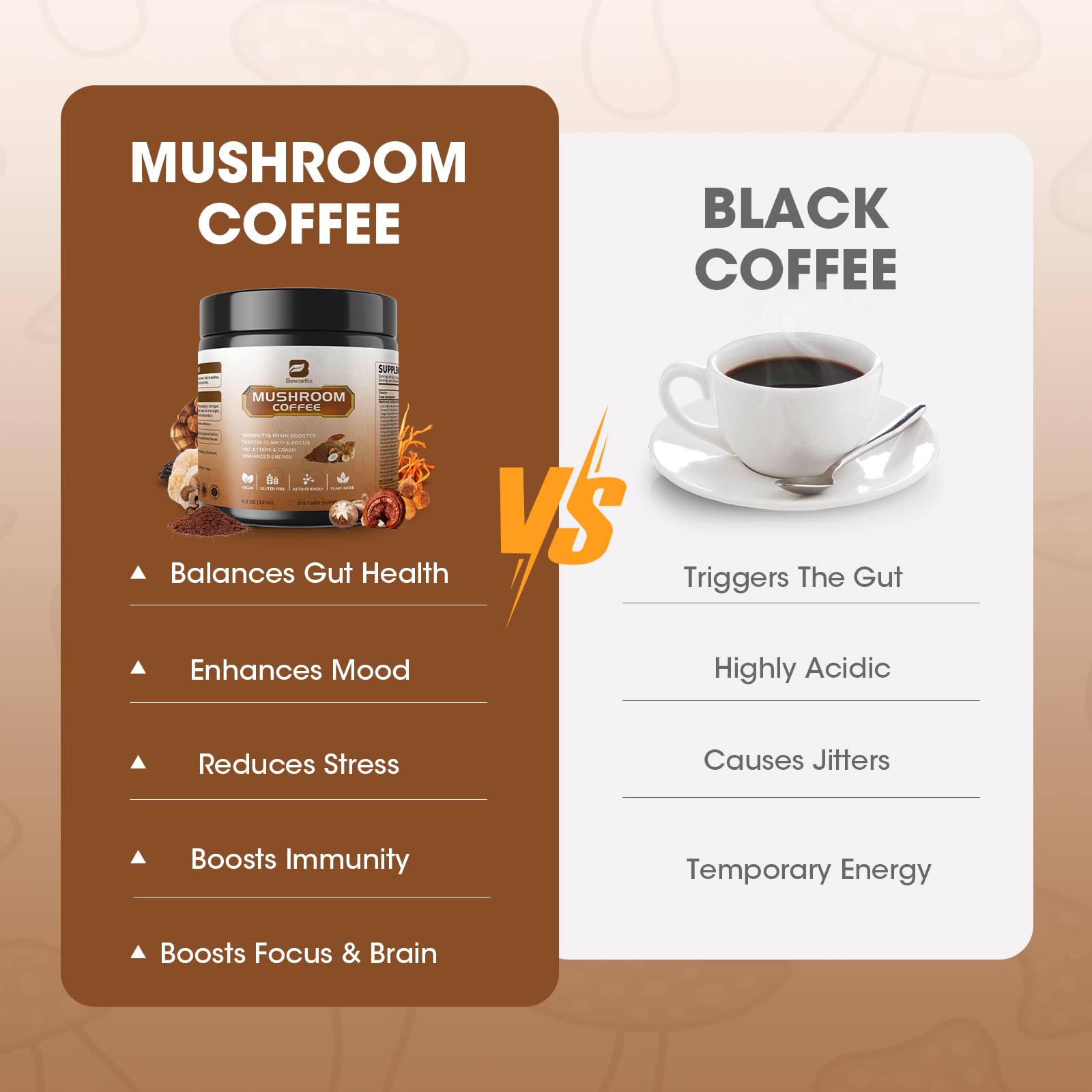 B BEWORTHS mushroom coffee cup setup demonstrates on-the-go wellness with instant mix.