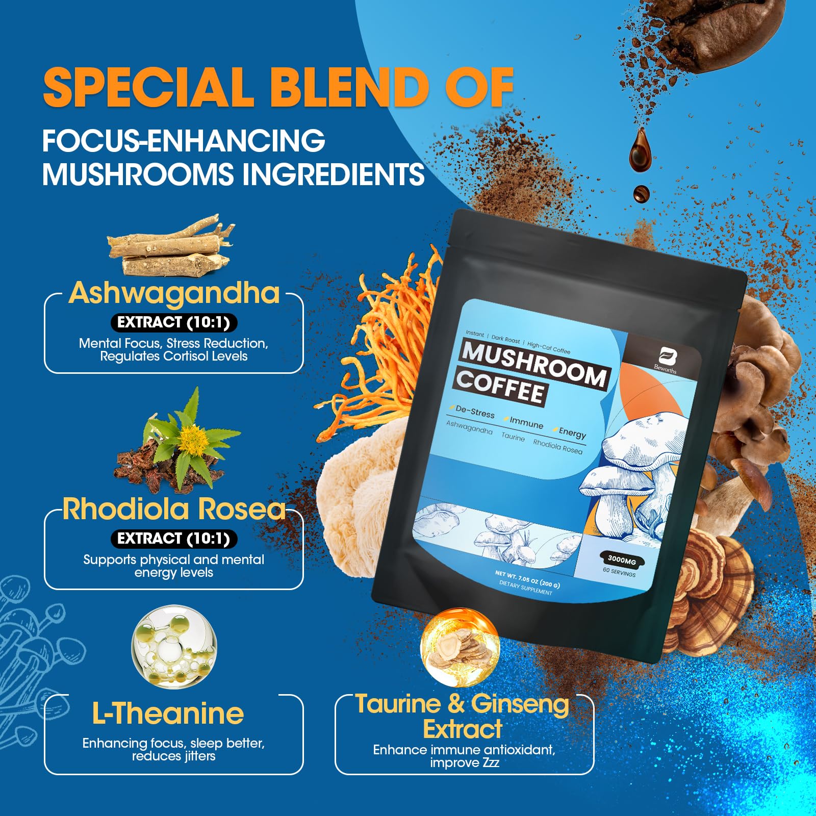 B BEWORTHS Lions Mane image highlights cognitive focus