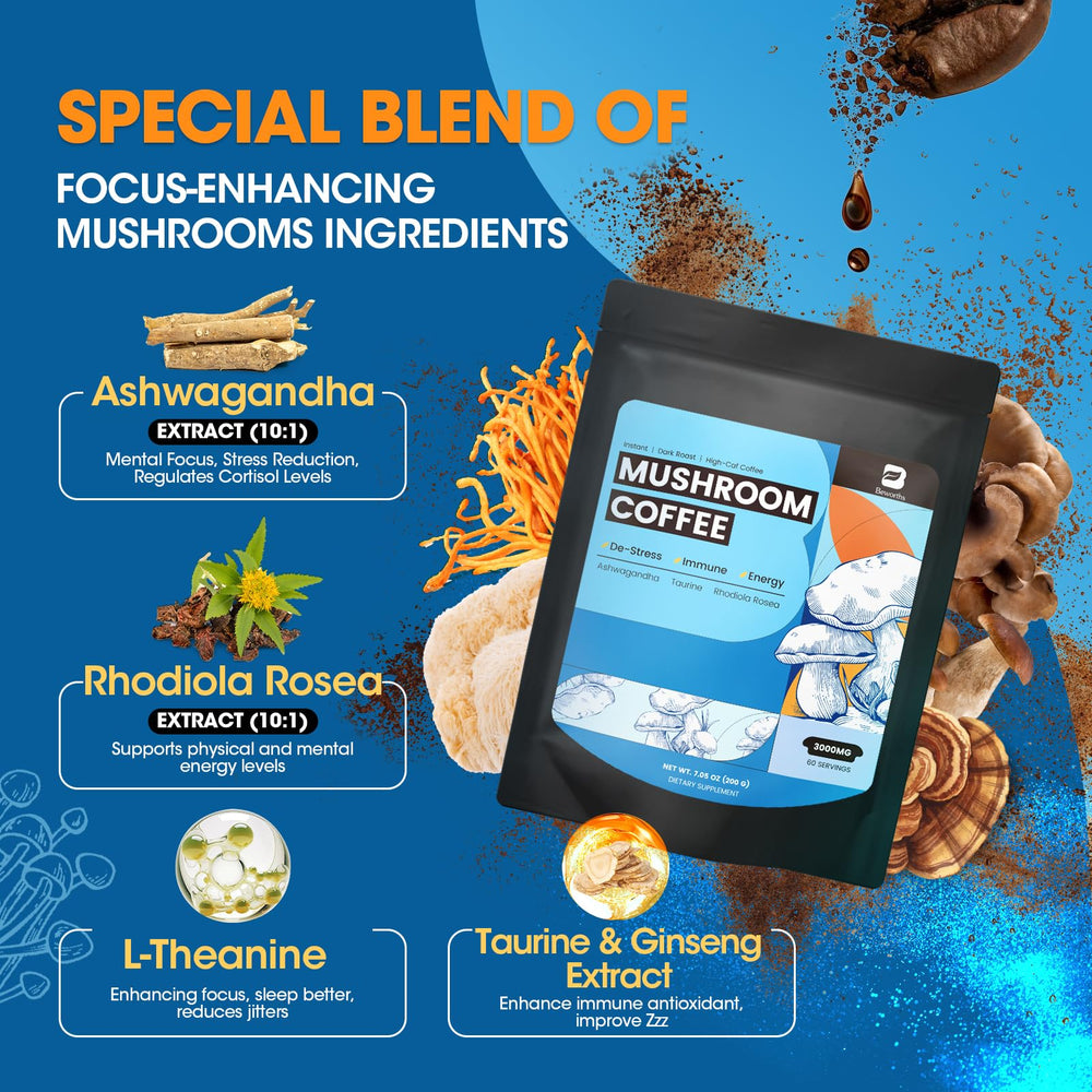 B BEWORTHS Lions Mane image highlights cognitive focus