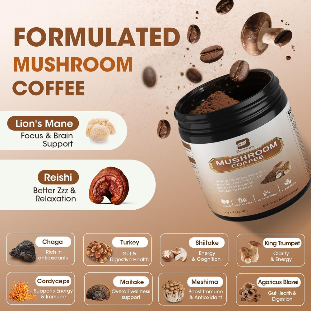 B BEWORTHS mushroom coffee scoop shows easy 3 g serving for quick drink prep.