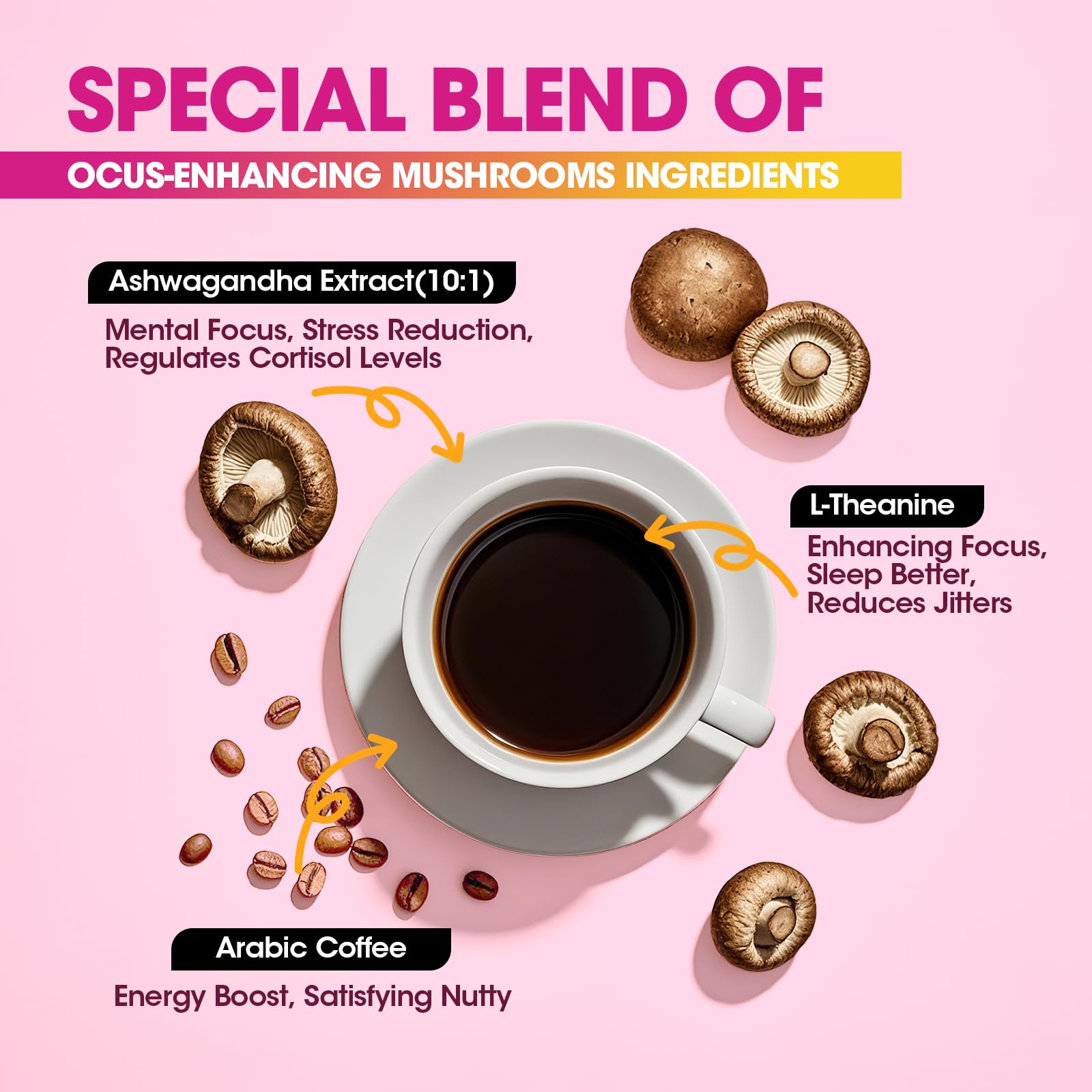 Prebiotics and probiotics support digestion in B BEWORTHS mushroom coffee.