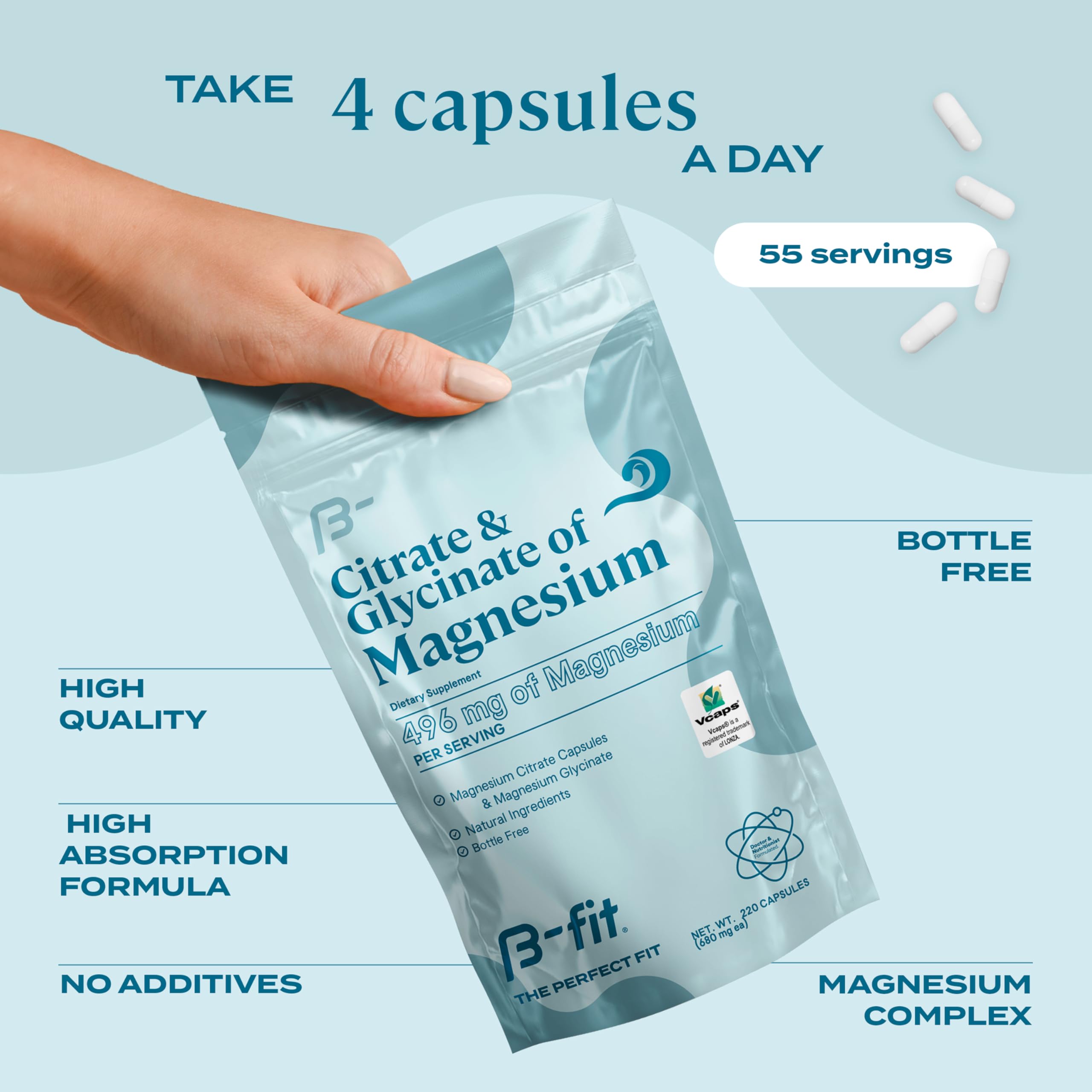 B-FIT B daily dose pack shows four capsules for the day.