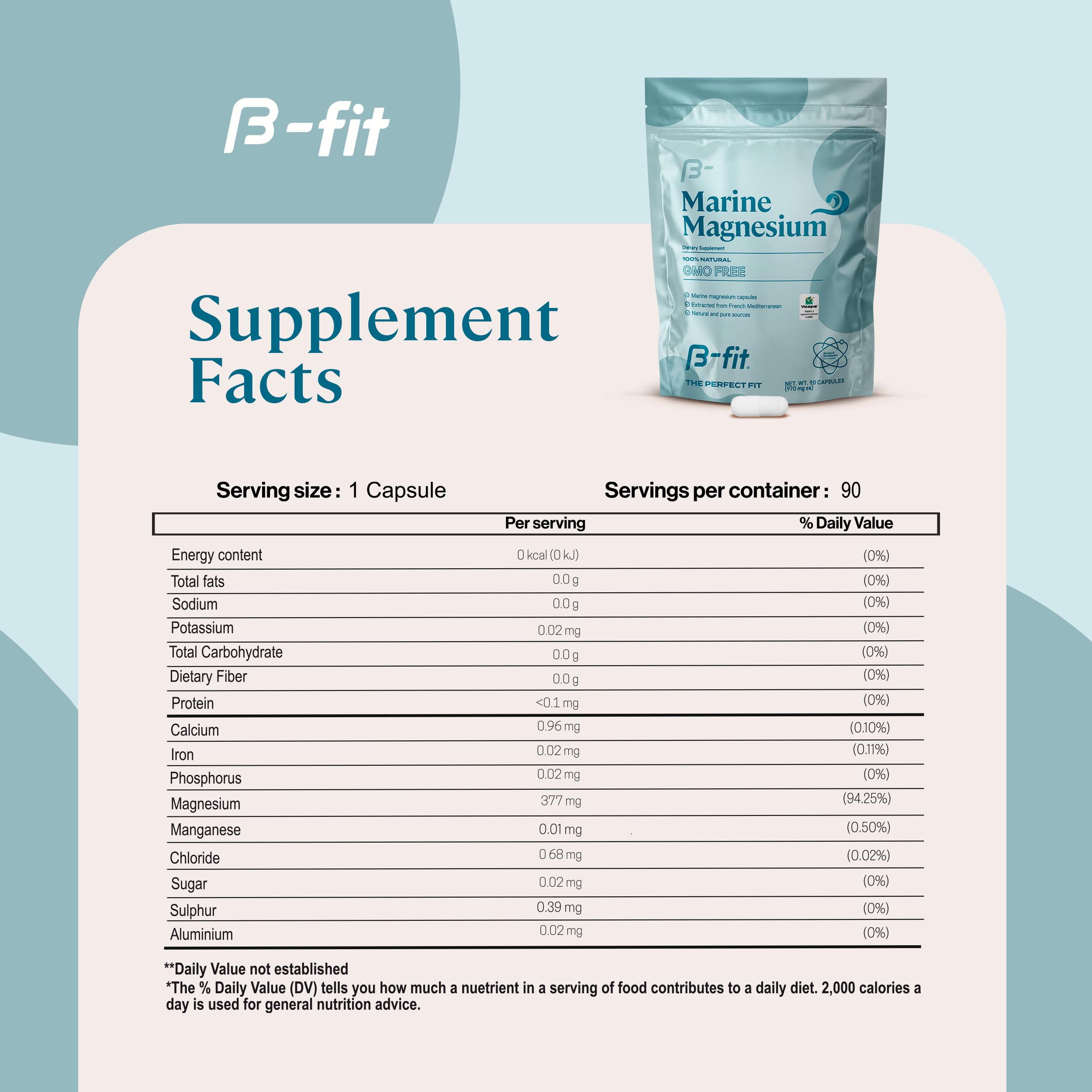 Back label of B-FIT B Marine Magnesium notes no additives and non-GMO ingredients.
