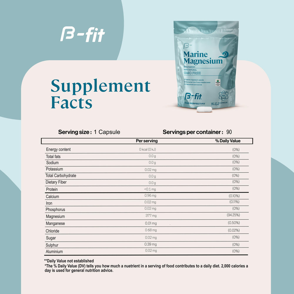 Back label of B-FIT B Marine Magnesium notes no additives and non-GMO ingredients.
