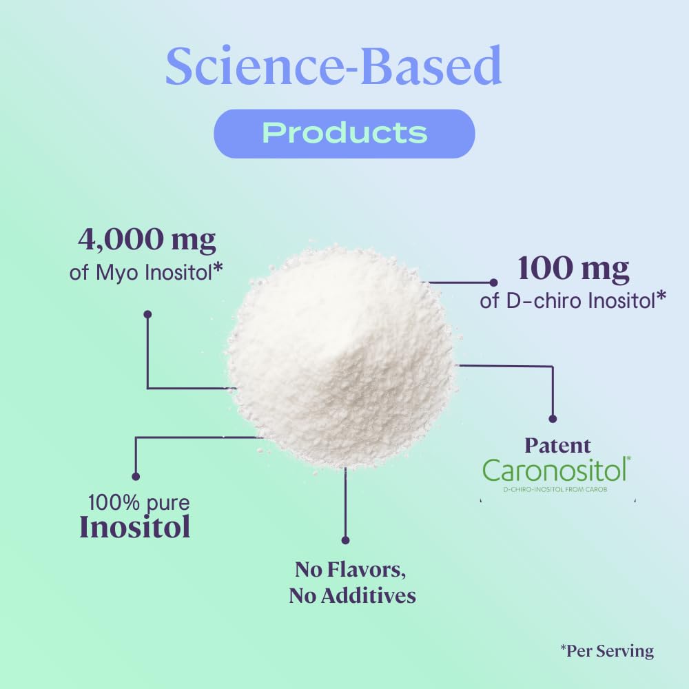 Close-up of B-FIT B Inositol powder texture for quick mix.