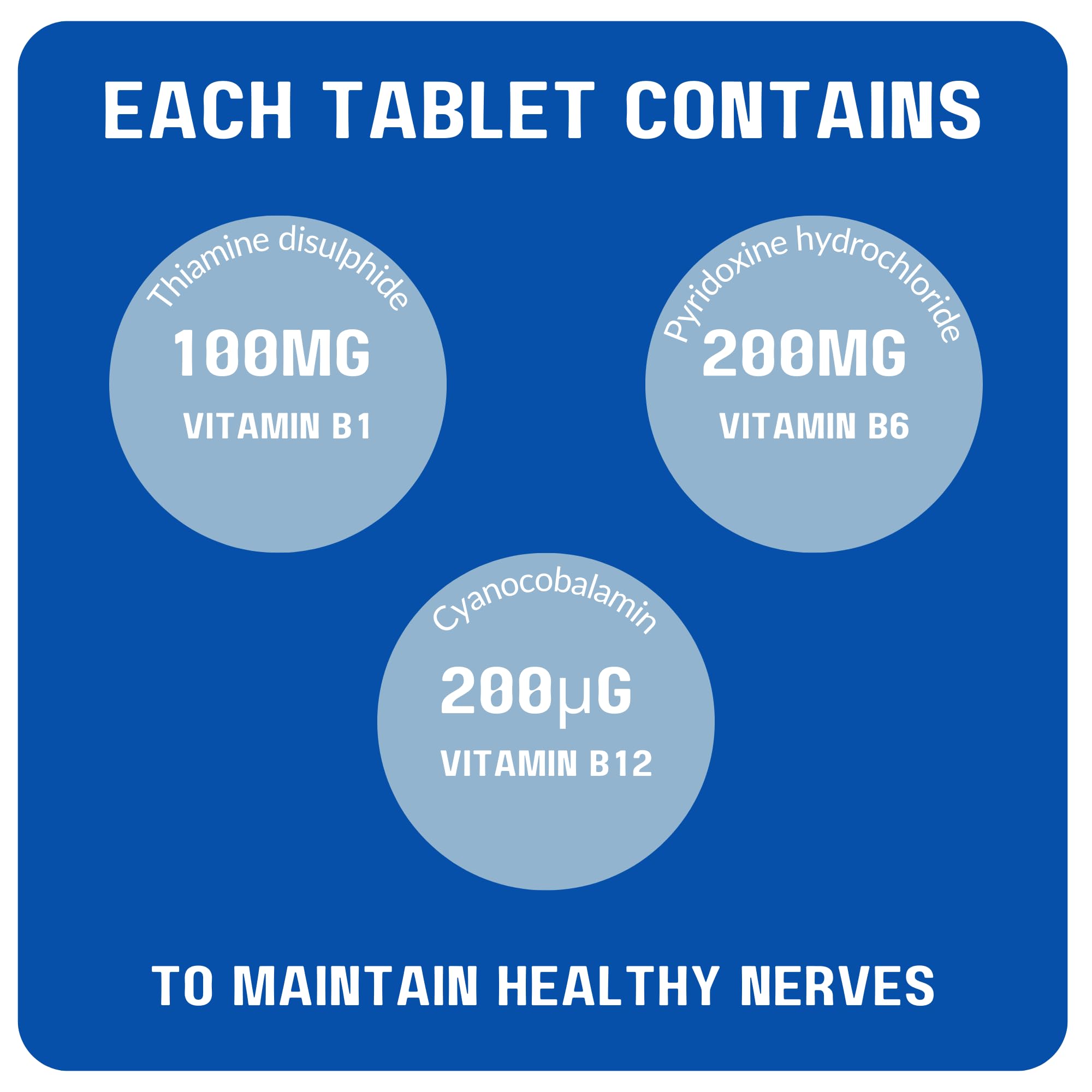 Label closeup of Neurobravo with ingredients and usage details.