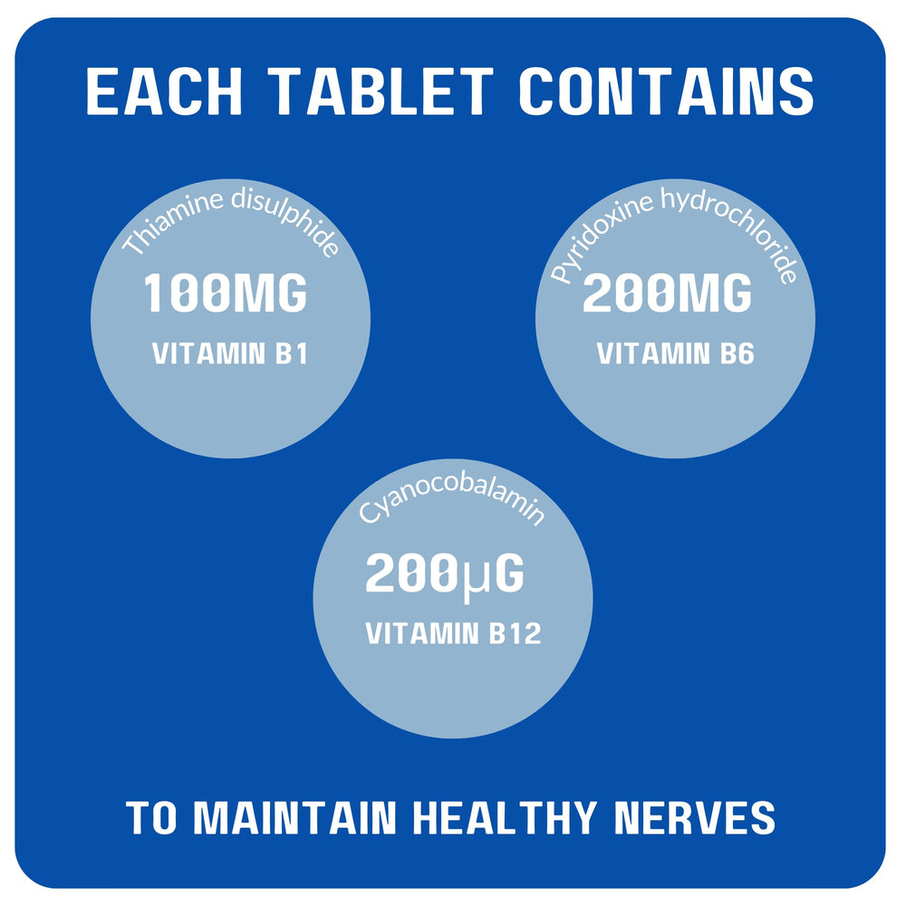 Label closeup of Neurobravo with ingredients and usage details.