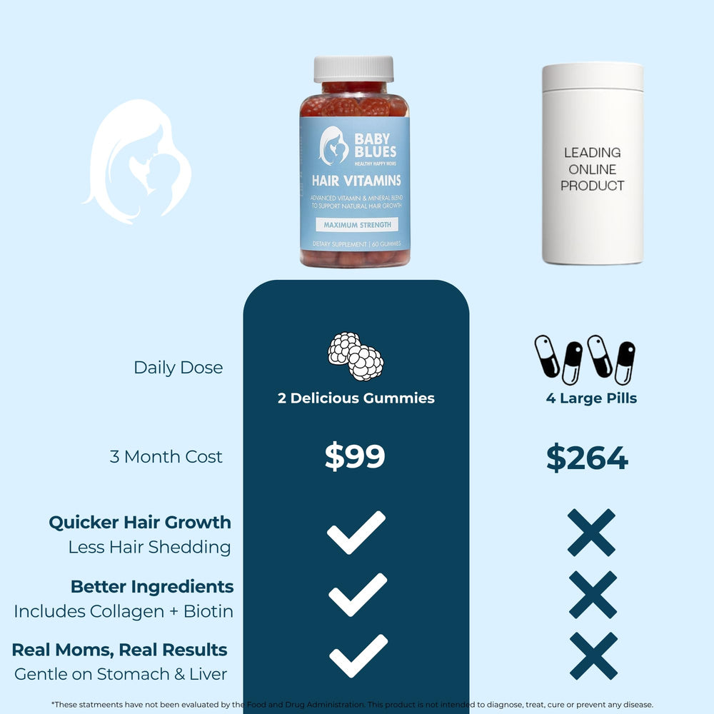 Two Baby Blues capsules ready for daily postpartum hair support