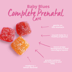 Baby Blues two gummies daily shown for convenient, steady intake.