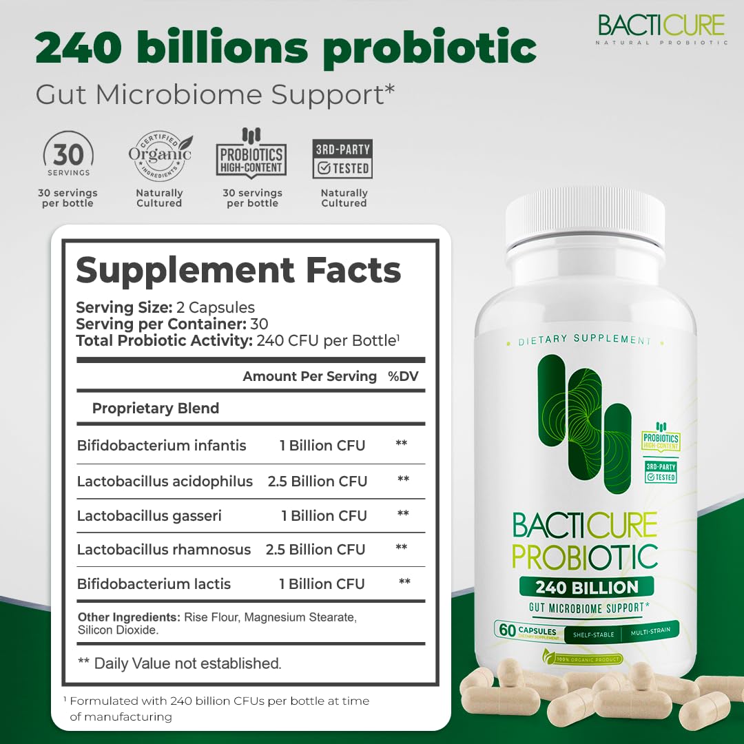 Back label details of BACTICURE Original Natural Probiotic with supplement facts