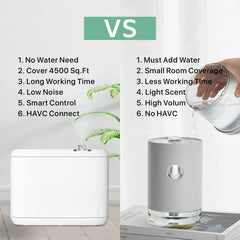 BAIESHIJI Waterless design reduces mess during use