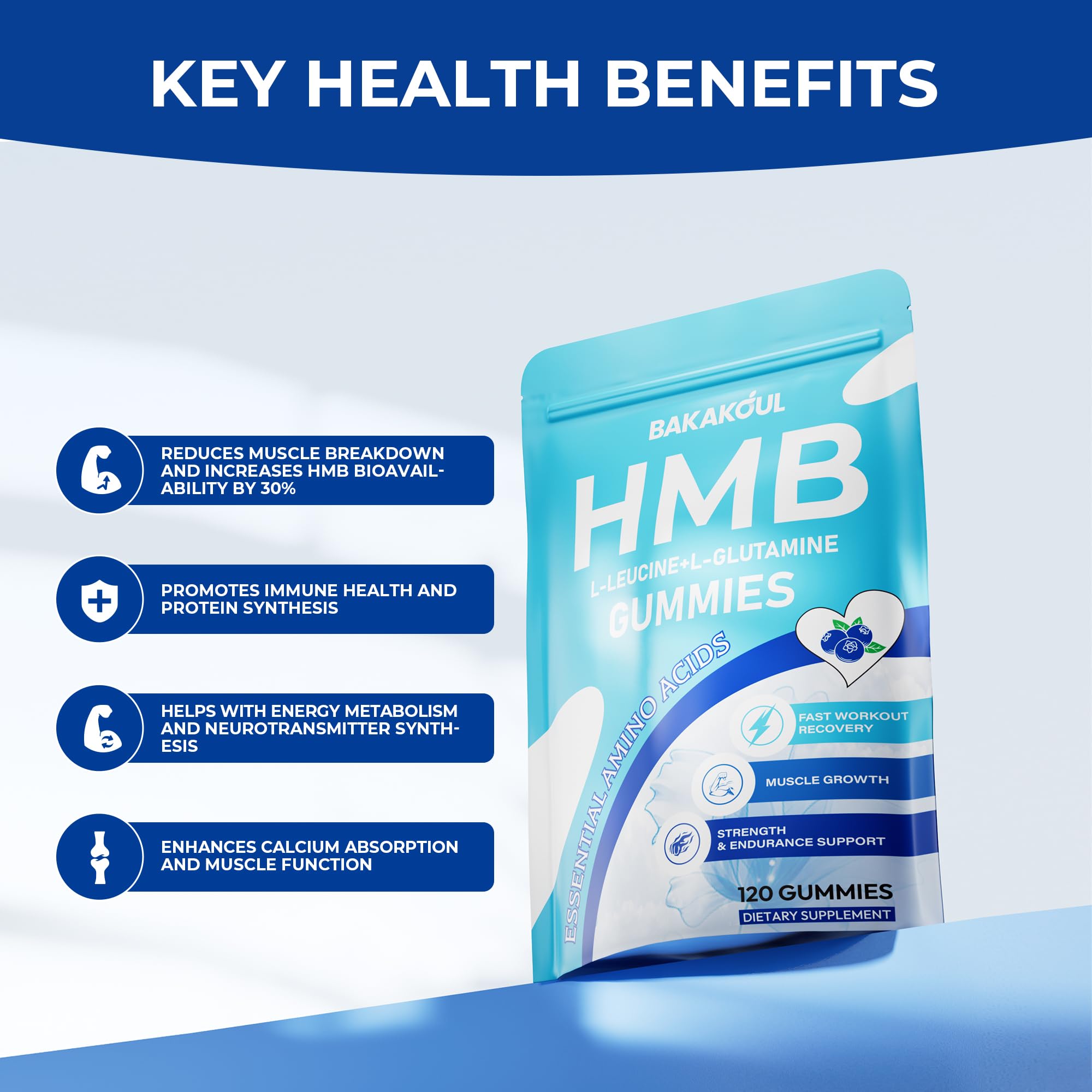 BAKAKOUL HMB and L-Leucine gummies close-up texture