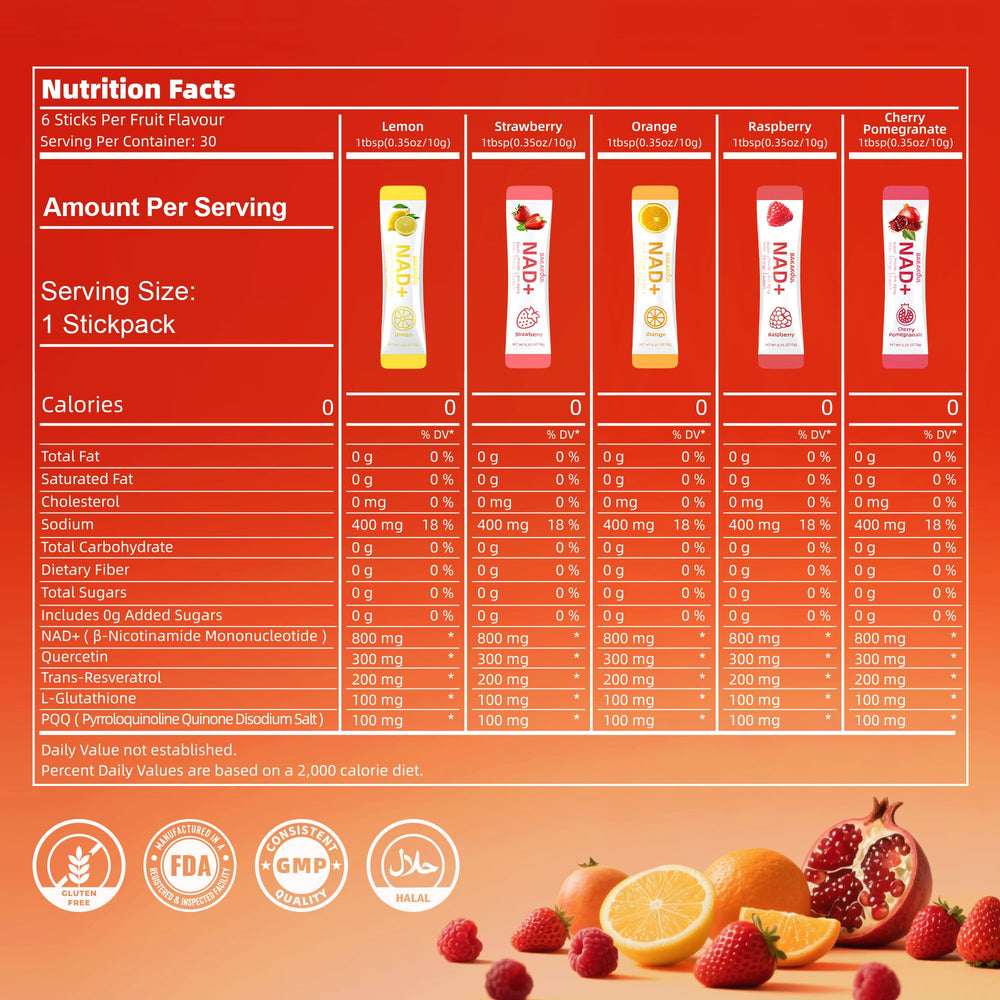 BAKAKOUL NAD Resveratrol label close-up highlighting non-GMO formula.