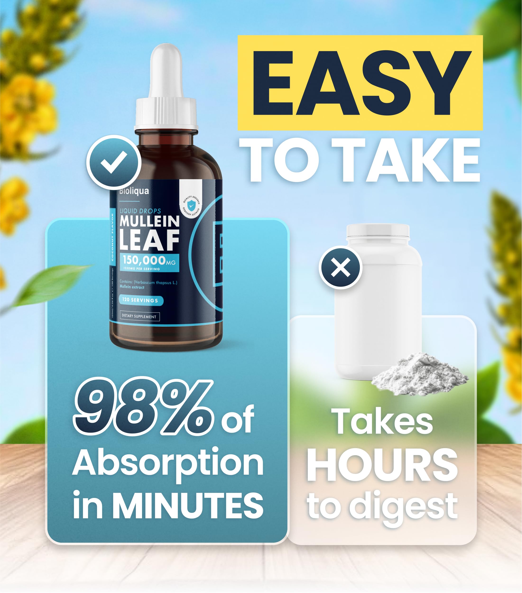Balance Bioliqua Mullein Drops under tongue use for fast absorption.