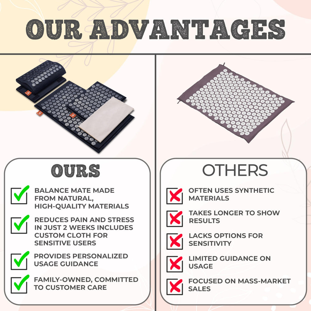 Balance Mate acupressure mat back and neck setup demonstrates full-body contact.