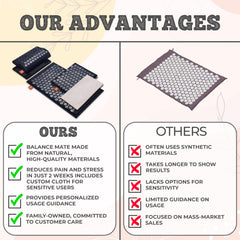 Balance Mate acupressure mat back and neck setup demonstrates full-body contact.