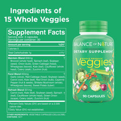 Balance of Nature Veggies ingredients panel highlighting broccoli, cabbage, and carrots