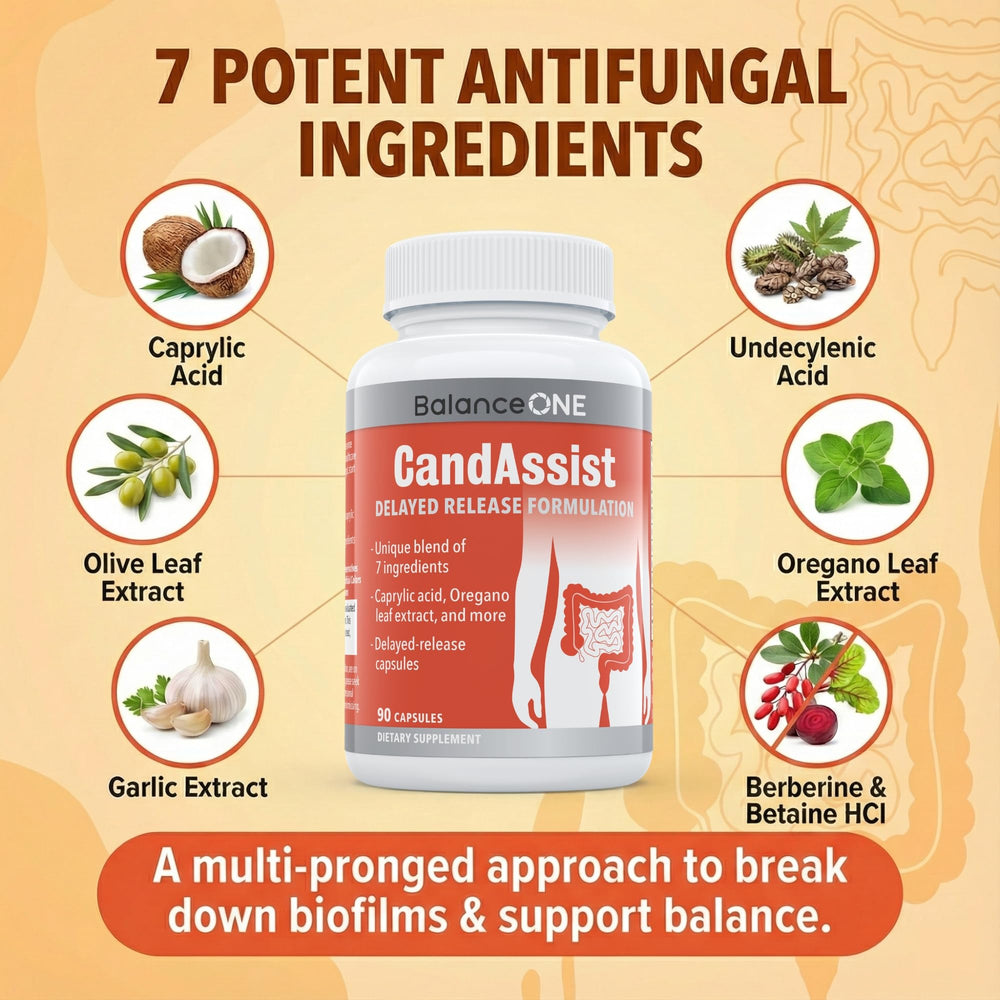 Balance ONE CandAssist capsules-closeup highlights delayed-release capsules for targeted digestion.
