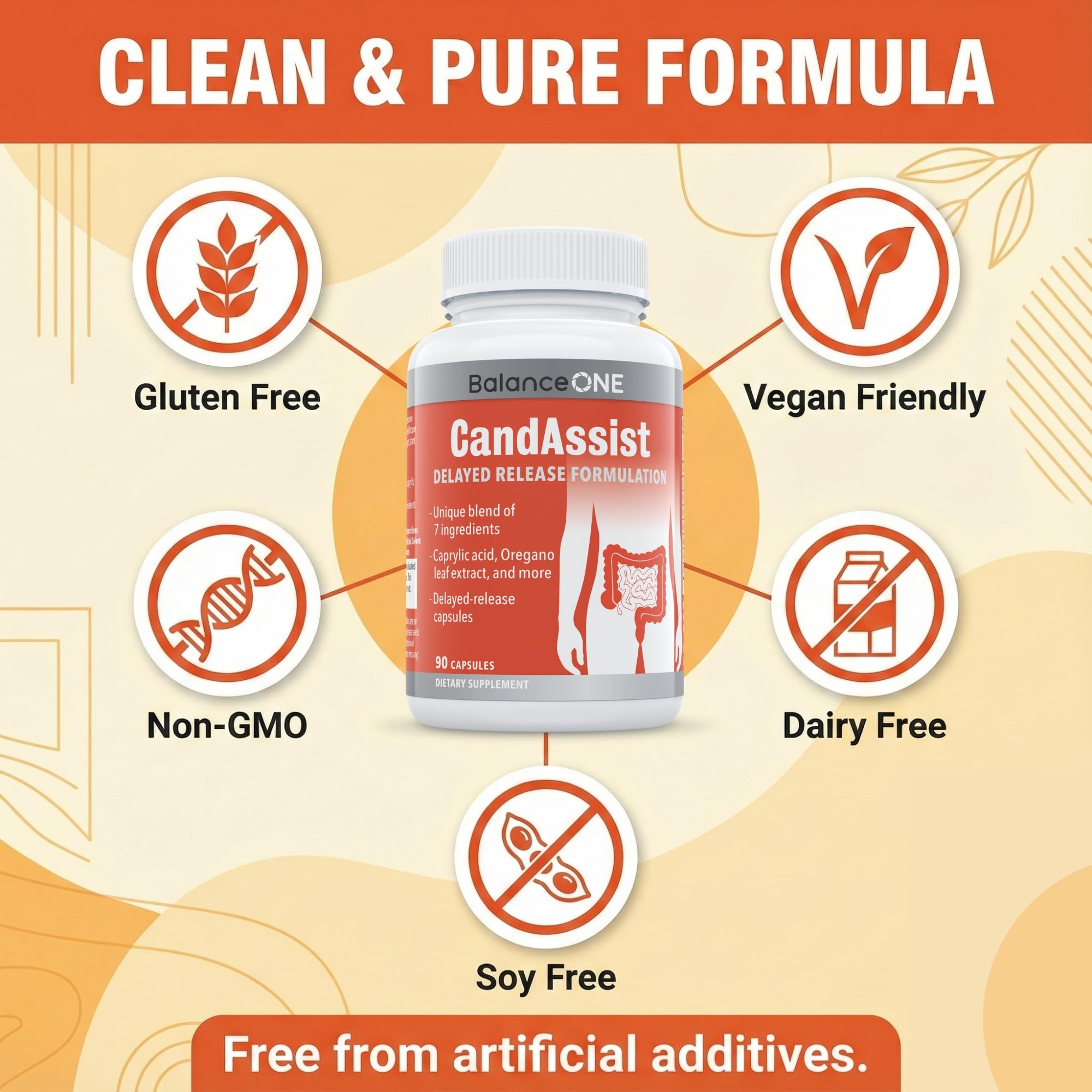 Balance ONE CandAssist undecylenic-acid label detail shows natural ingredient blend for daily use.