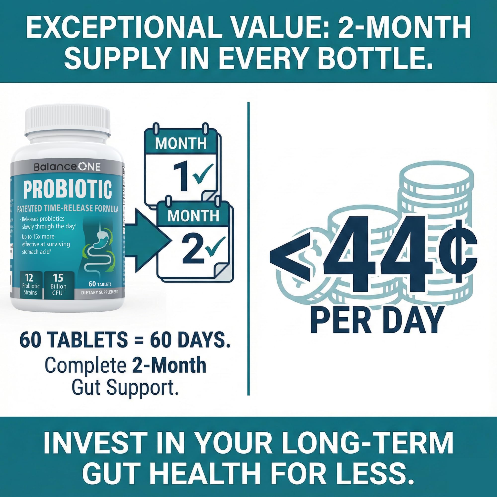 Balance ONE probiotic is gluten-, dairy-, soy-free and GMO-free.