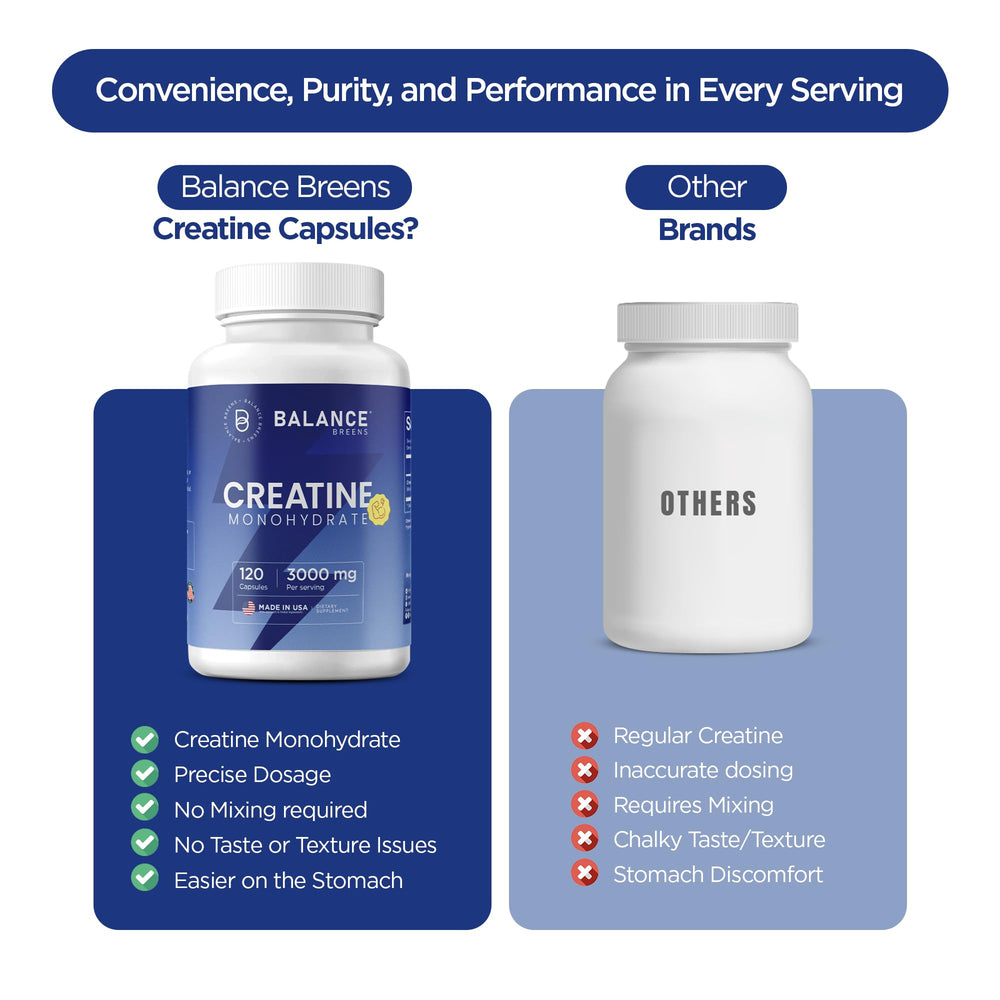 Label detail of Balancebreens Creatine Monohydrate highlighting non-GMO gluten-conscious