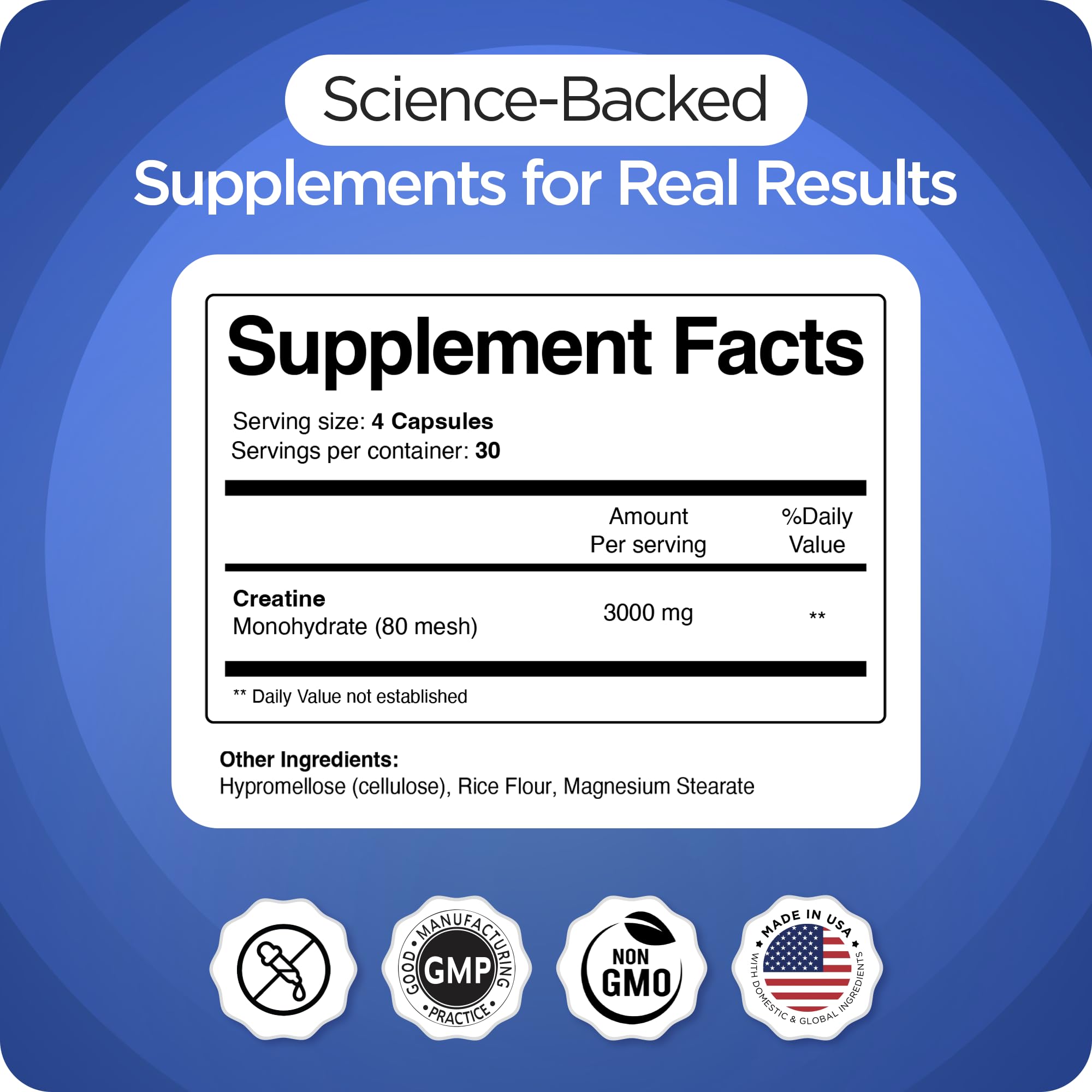 Dosed capsules of Balancebreens Creatine Monohydrate for easy daily use