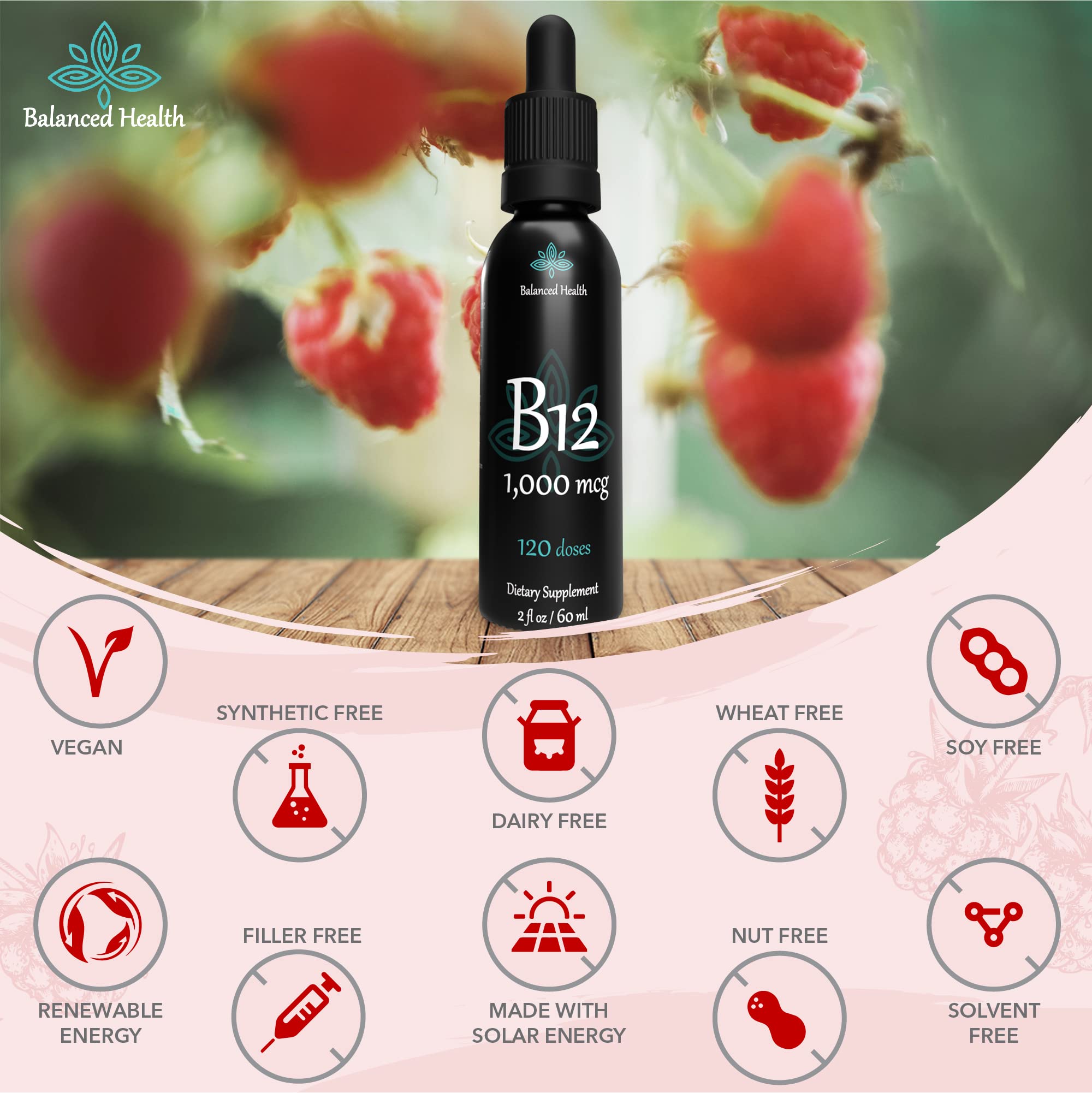 Energy and mood icons accompany Balanced Health B12 packaging.