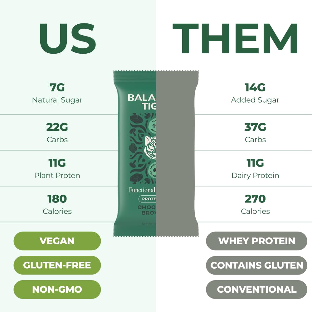 Balanced Tiger bar on-the-go packaging showcases convenient, plant-based protein for busy days.