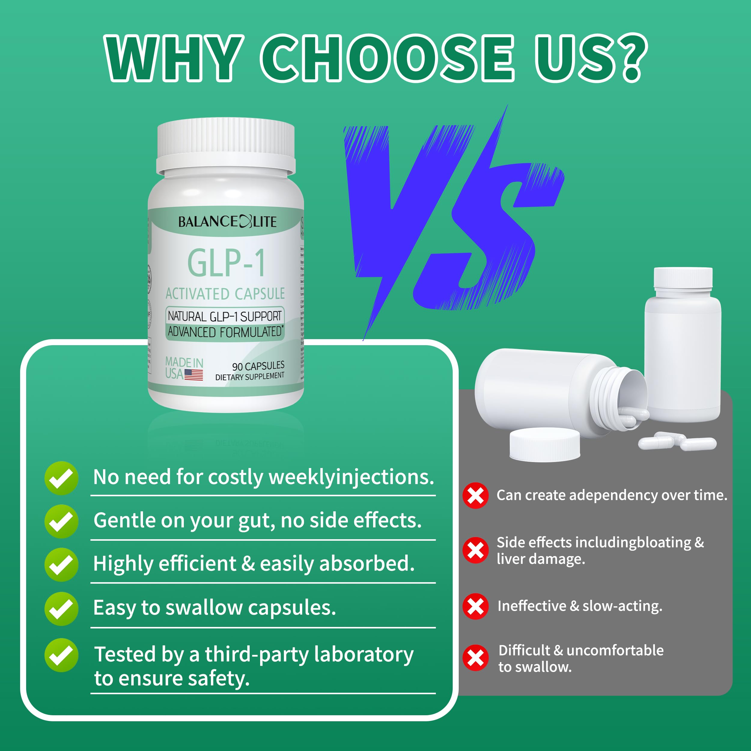 Balancexlite Plus GLP-1 dispensed capsules on a tray for convenient use.