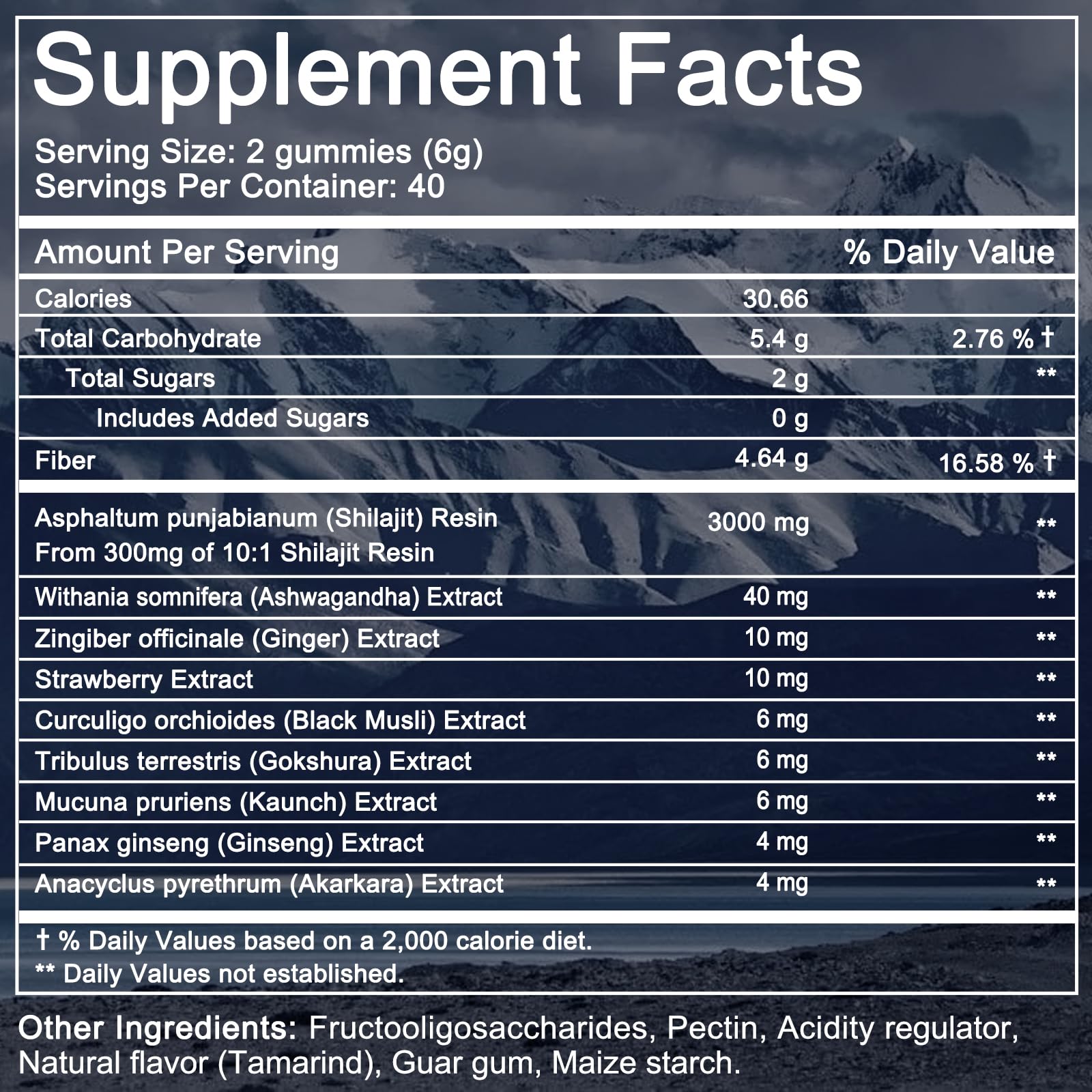 Strawberry-flavored Balincer gummies with minerals highlighted on label