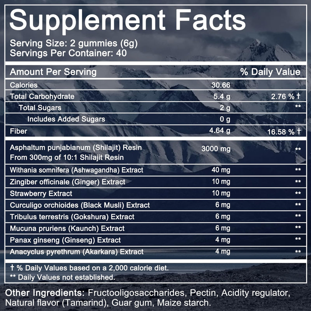 Strawberry-flavored Balincer gummies with minerals highlighted on label