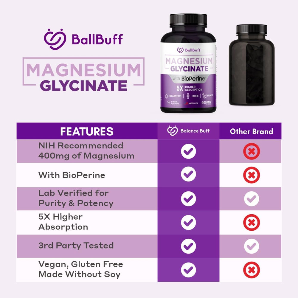BallBuff Magnesium Glycinate 400mg wellness scene suggesting calmer evenings and restful sleep.