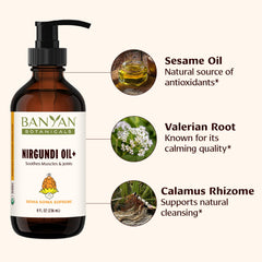 Banyan Botanicals Nirgundi Oil+ hands applying oil during a massage