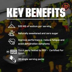 BARE PERFORMANCE NUTRITION BPN Electrolytes Go Packs dissolving in water for quick refreshment.