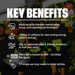 BARE PERFORMANCE NUTRITION G1M Sport+ race day kit depicts convenient long-run hydration bottles