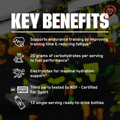 Athlete hydrating with G.1.M Sport RTD during training.