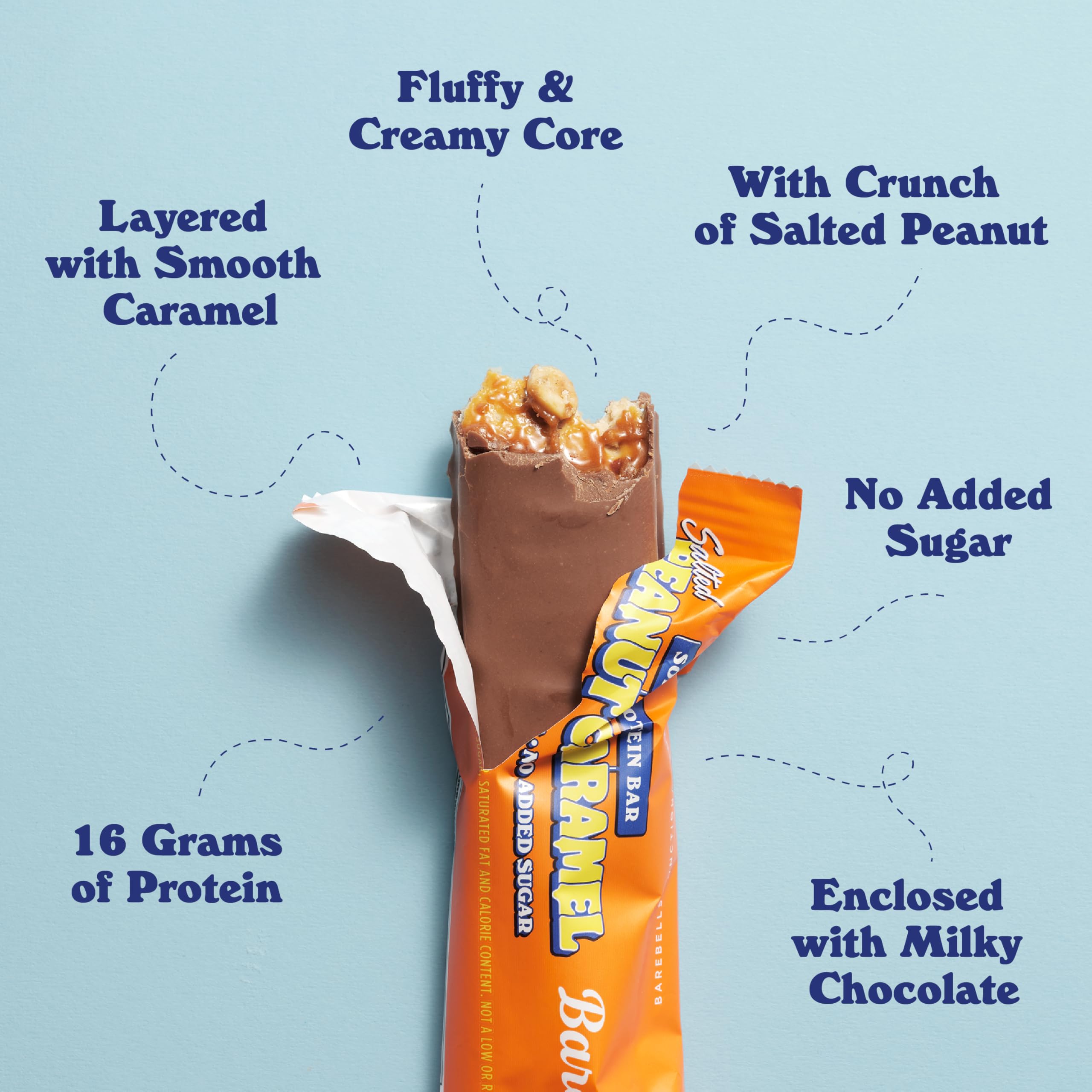 Barebells Soft Bar Salted Peanut Caramel being unwrapped for grab-and-go snacking.
