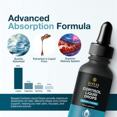Bargad Cortisol Drops dropper ready for daily calming use.