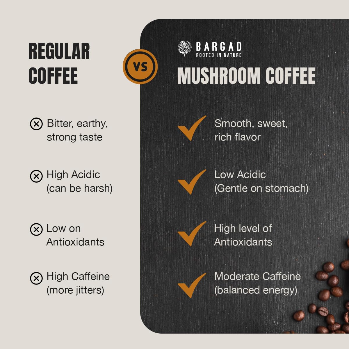 Bargad Mushroom Coffee as part of a daily ritual.