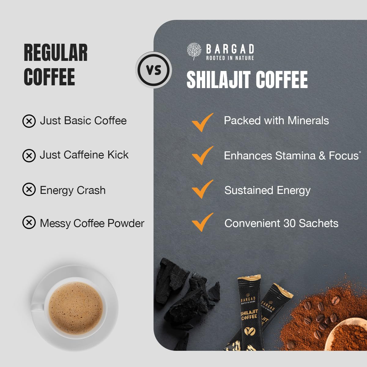 Bargad Shilajit Coffee on desk suggests productive work sessions.
