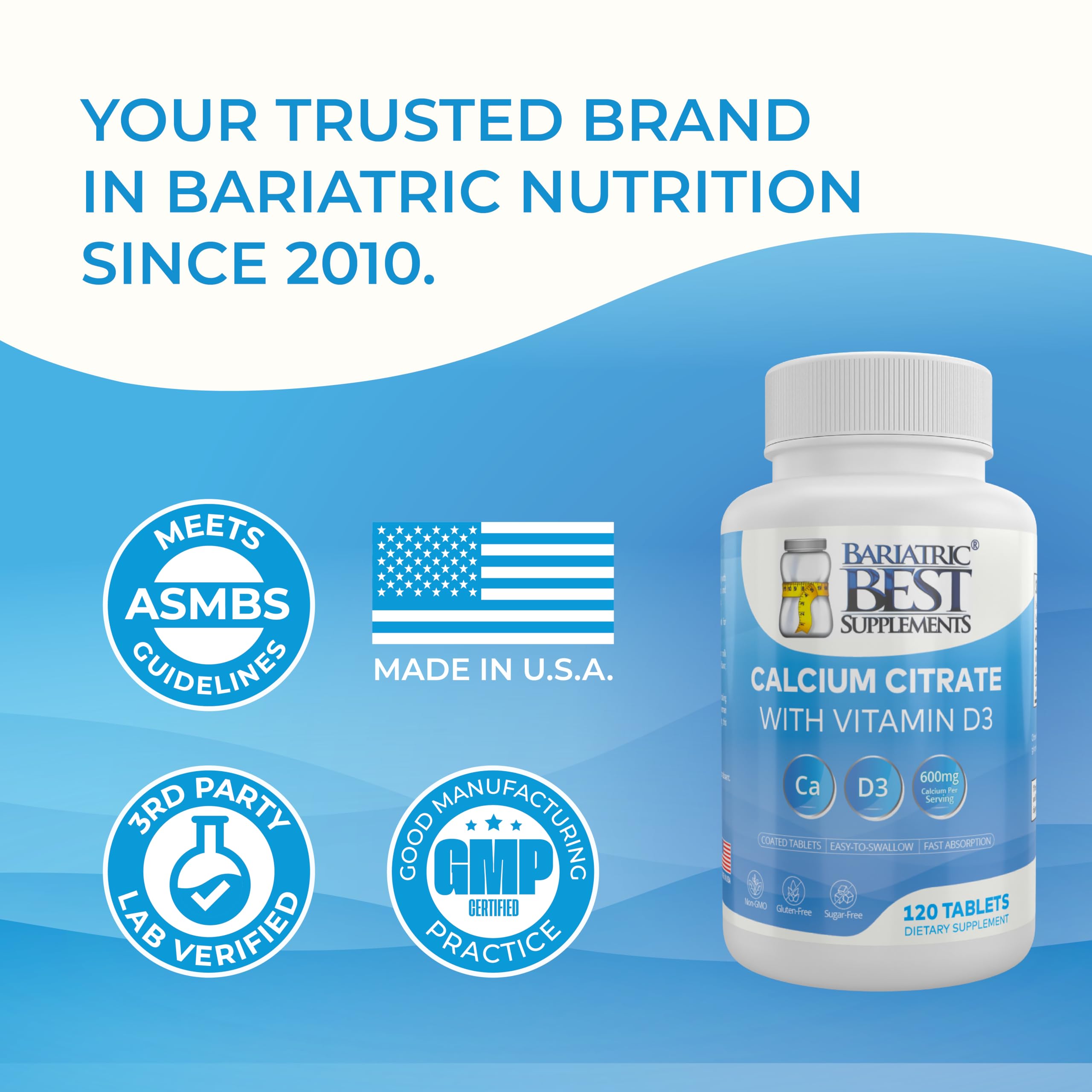 Monthly bottle display highlights easy-to-manage dosing schedule