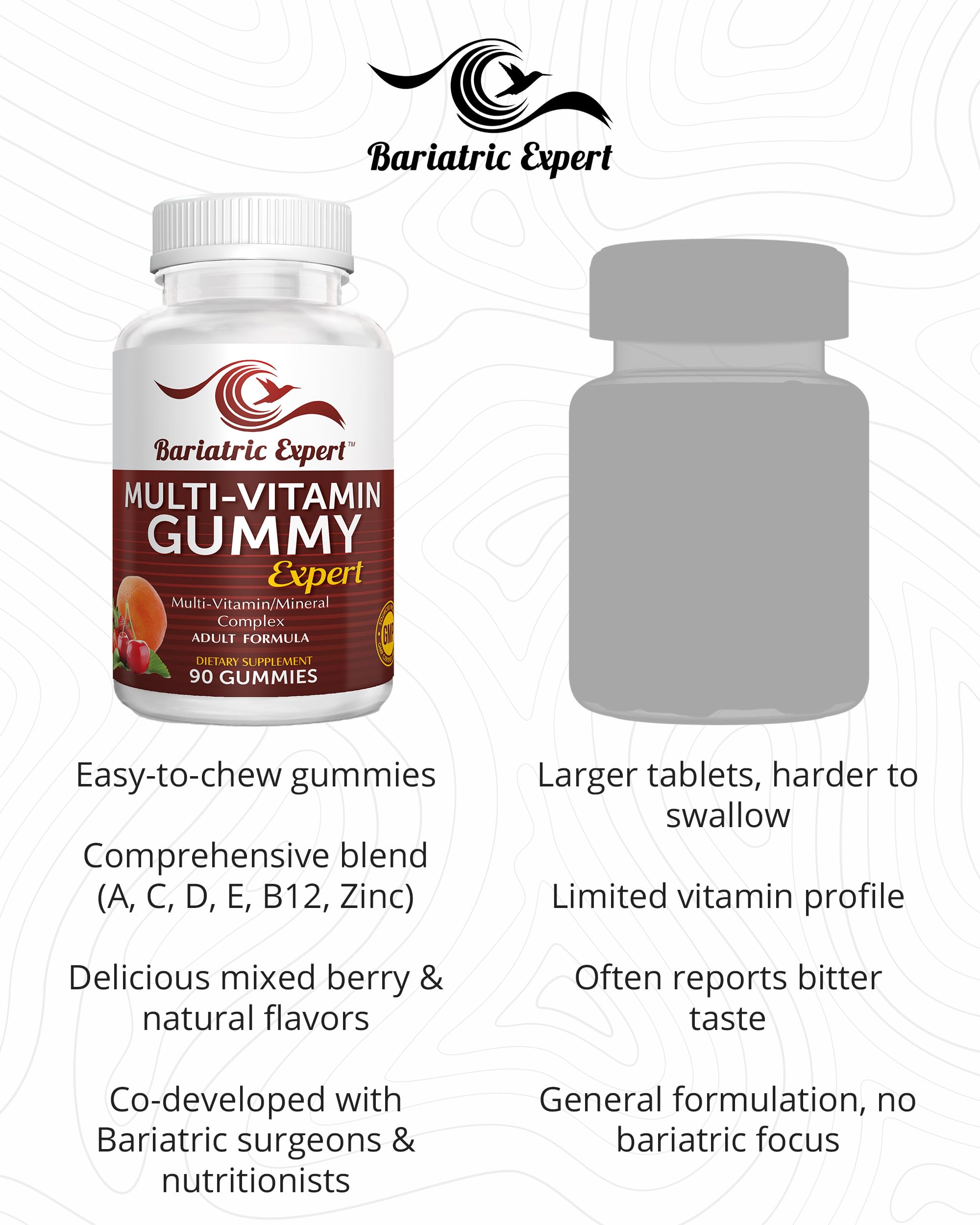 Bariatric Food Expert tasty, chewy gummies for enjoyable supplementation.